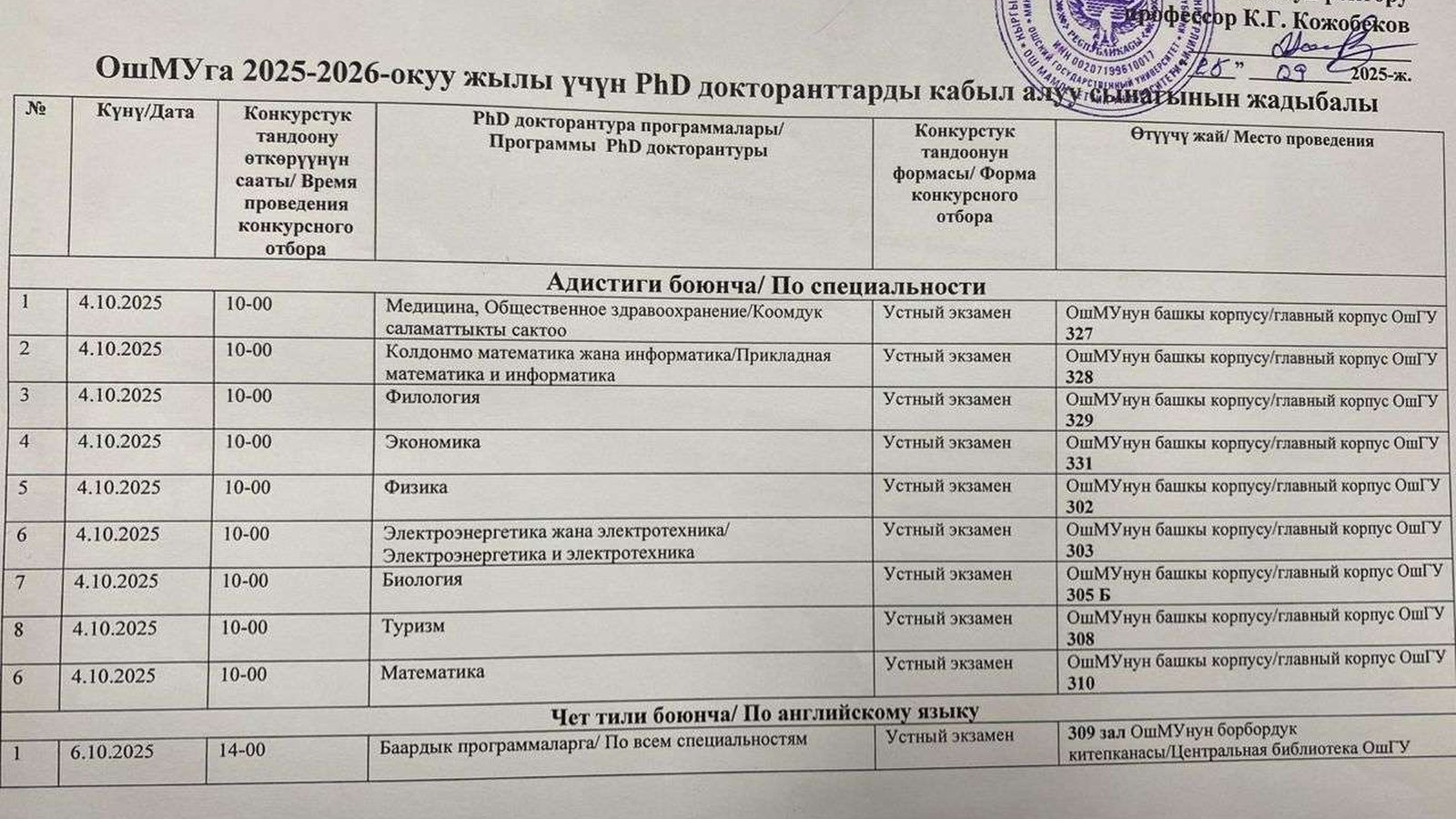 График вступительных экзаменов PhD на 2025-2026 учебный год